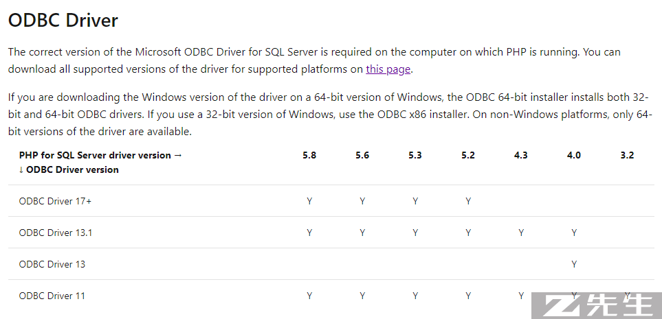 php支持PDO链接MSSQL数据库